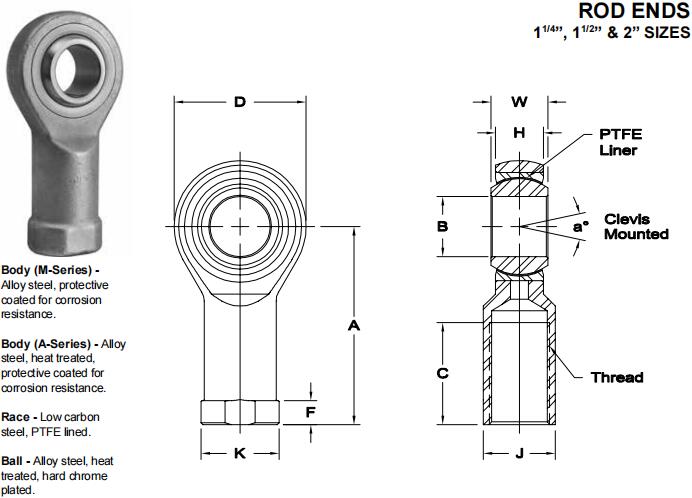 AURORAMW-32T關(guān)節(jié)軸承圖紙